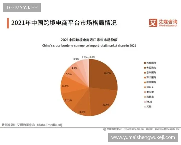 全面解析ag电子游艺平台的最新发展趋势与未来前景