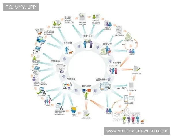 凯发官方地址官方最新入口，确保每位用户都能顺利登录体验