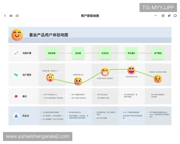 凯发娱乐网娱乐用户体验优化方案提升整体游戏体验与满意度