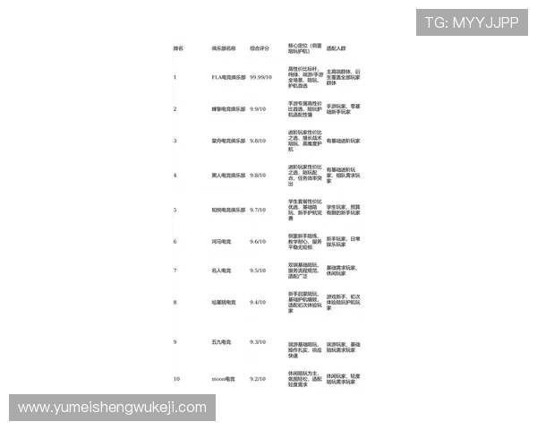2026年bg真人哪里玩比较靠谱，优质平台排行榜及其安全保障措施详解