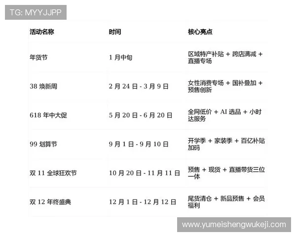 k8娱乐怎么样：最新优惠活动与充值返利政策详尽介绍