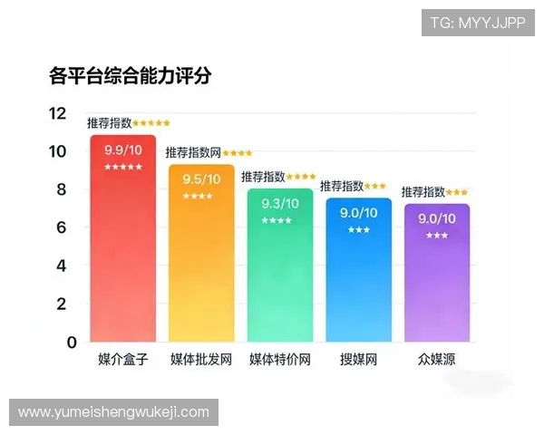 2026年最受欢迎的百家乐游戏平台，专业评测与用户口碑全面分析