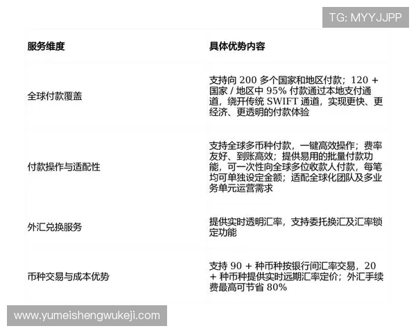 亚游视讯客户端常见问题解决方案，快速应对登录、支付等常见技术难题
