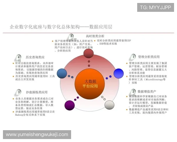 新全讯：全面升级的通信技术解决方案助力企业数字化转型升级