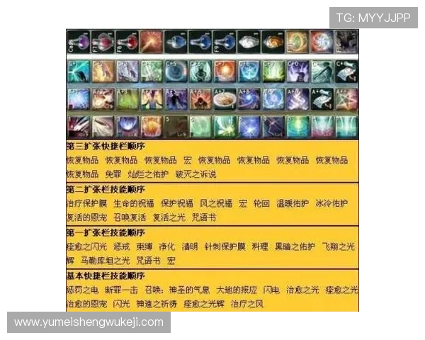 国际真人教程全面解析：提升你的游戏技能与实战经验