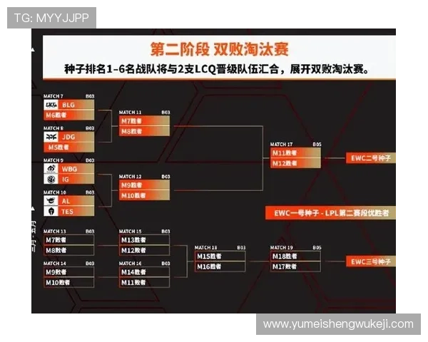 澳门网上真人app推荐排行榜，优质游戏资源和专业客服团队助你轻松赢取大奖