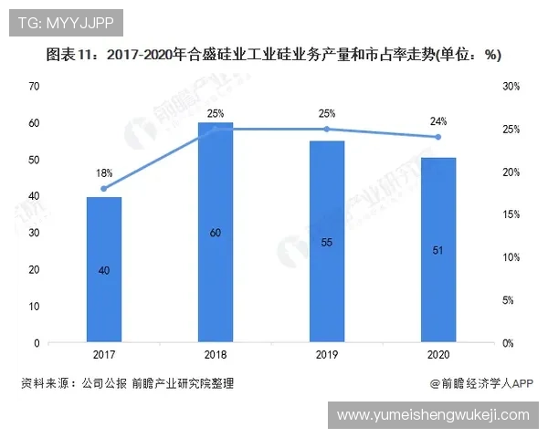 K8视讯公司在行业中的领先优势与未来发展策略分析