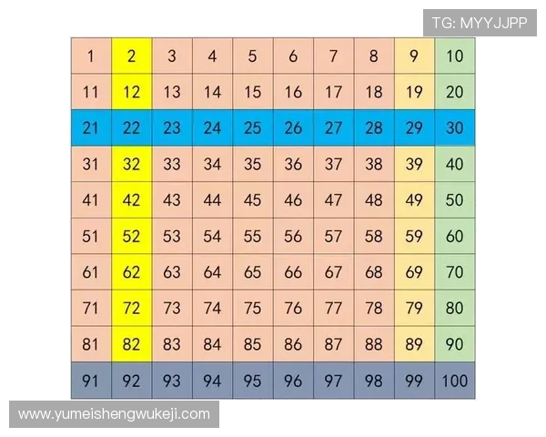 百家乐路子图的实战应用策略，助你在复杂局势中做出正确判断