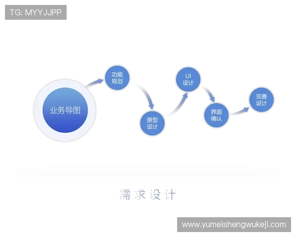 视讯app下载安装后常见问题及优化使用体验的实用技巧