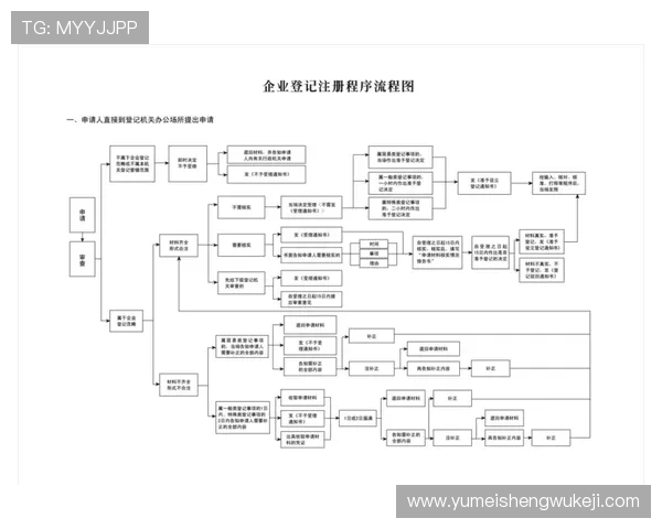 OB真人线上注册常见问题解答及详细解决方案,确保注册顺利无忧 OB真人线上注册常见问题解答及详细解决方案,确保注册顺利无忧